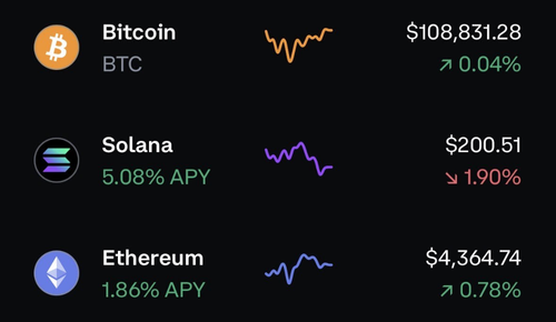 Crypto Prices